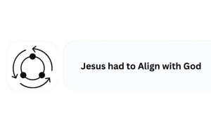 Jesus had to align with God's will